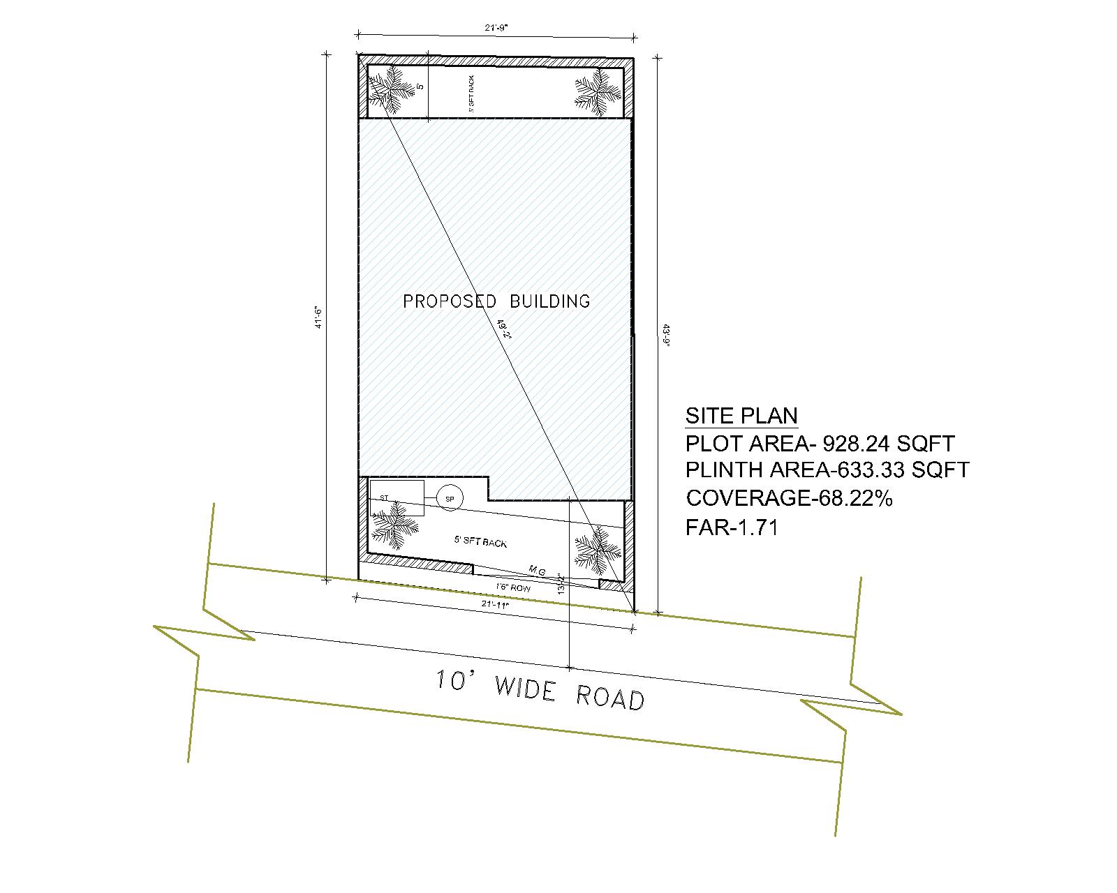 Municipality Norms you should know before you build your house.
